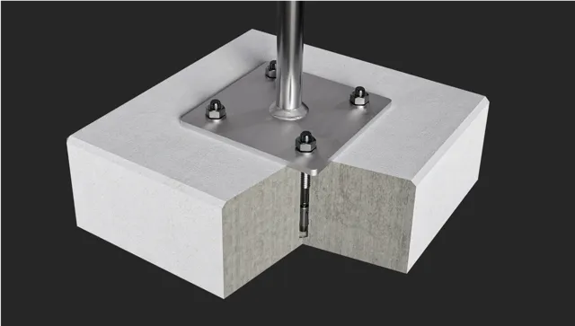 3D